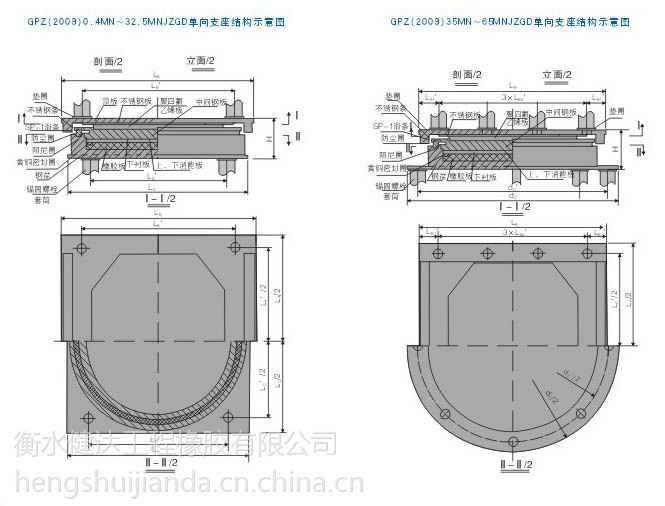 1646190201290371.jpg GPZ(2009)結(jié)構(gòu)圖.jpg